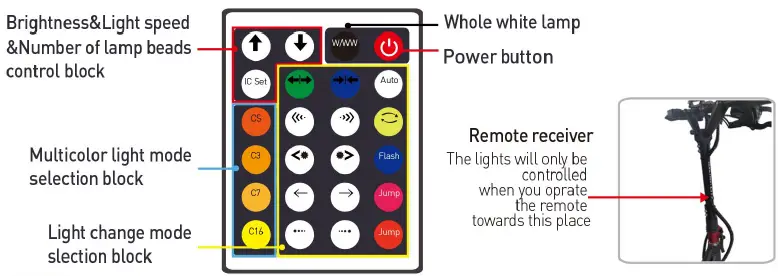 DUALTRON CITY LG 21700 Personal Mobility-28