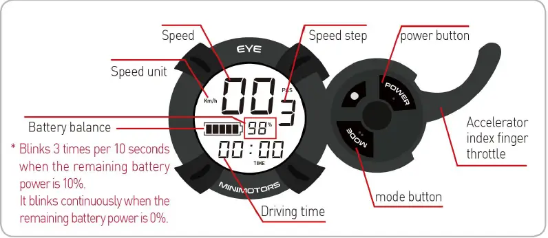 DUALTRON CITY LG 21700 Personal Mobility-39