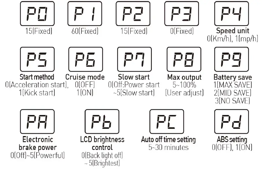 DUALTRON CITY LG 21700 Personal Mobility-44