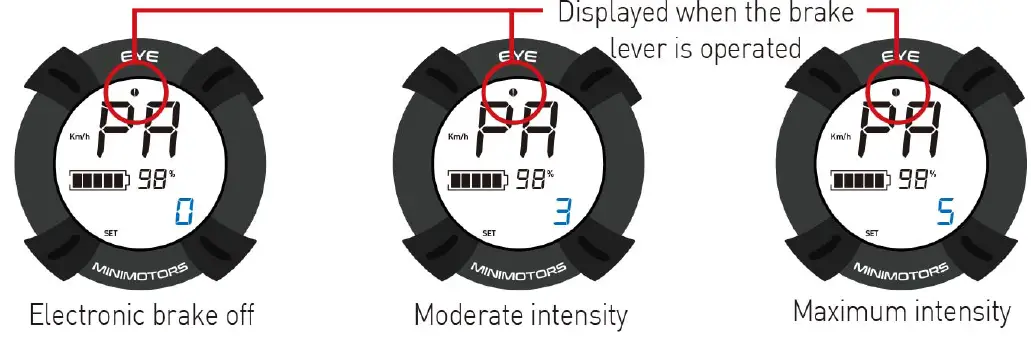 DUALTRON CITY LG 21700 Personal Mobility-46