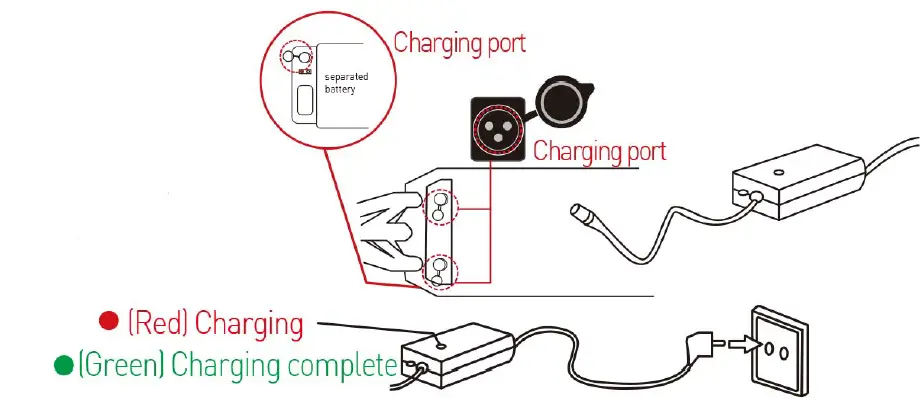 DUALTRON CITY LG 21700 Personal Mobility-49