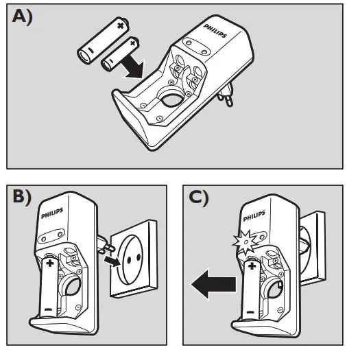 PHILIPS SCB1225AR Multilife Battery- A-B