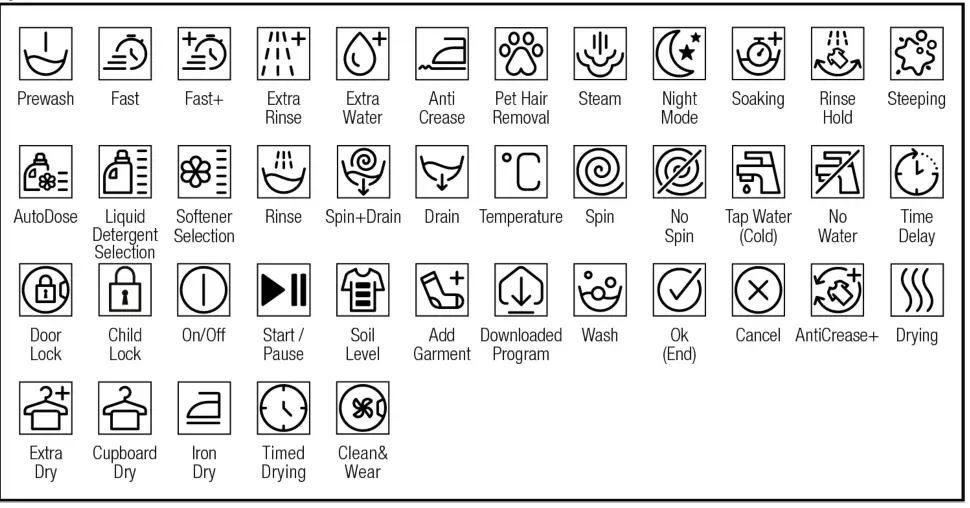 GRUNDIG GW5P4724W Washing Machine - icon