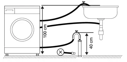 GRUNDIG GW5P4724W Washing Machine - raising