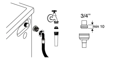 GRUNDIG GW5P4724W Washing Machine - substances