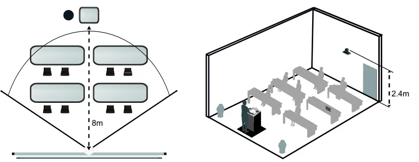 Lumens VC-TR40 Full HD IP PTZ Camera-fig4