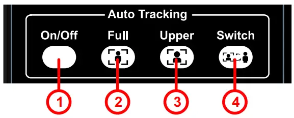 Lumens VC-TR40 Full HD IP PTZ Camera-fig8