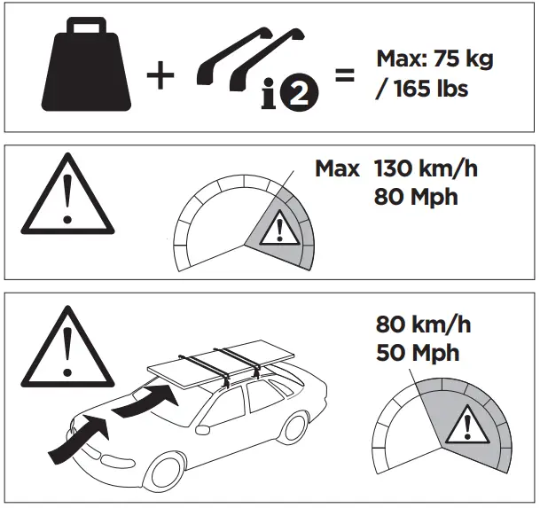 THULE-186097-Custom-Fit-Kit-for-Mounting-Roof-Rack-to-Vehicles-FIG-3
