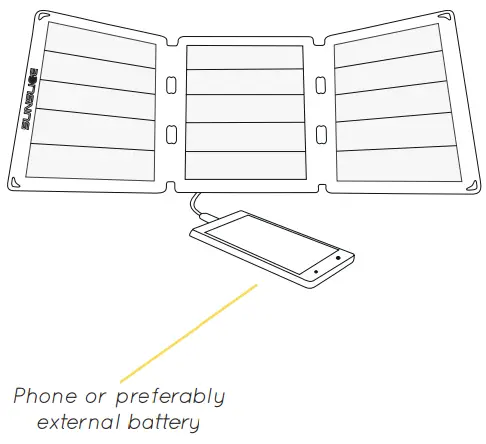 SUNSLICE-SS-10-03-Fusion-Flex-18-Portable-Solar-Panel-fig-4