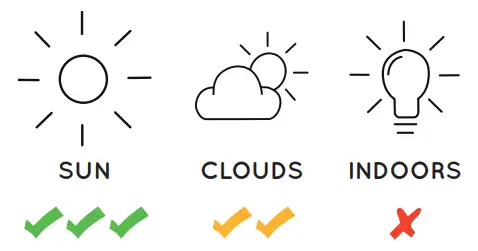 SUNSLICE-SS-10-03-Fusion-Flex-18-Portable-Solar-Panel-fig-5