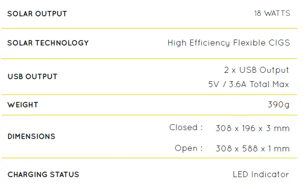 SUNSLICE-SS-10-03-Fusion-Flex-18-Portable-Solar-Panel-fig-7