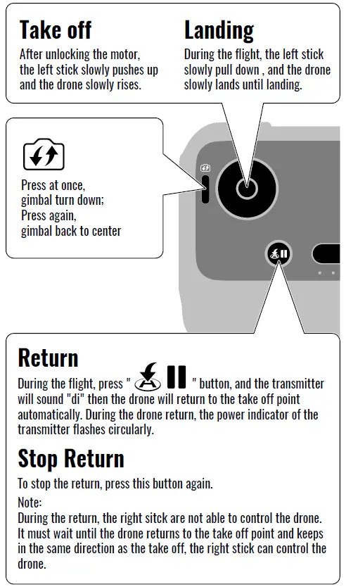 udiR C U39S U43 U43S Drone-13