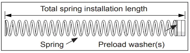 OHLINS FCX 0205 Off Road TTX Cartridge Kit - installation length
