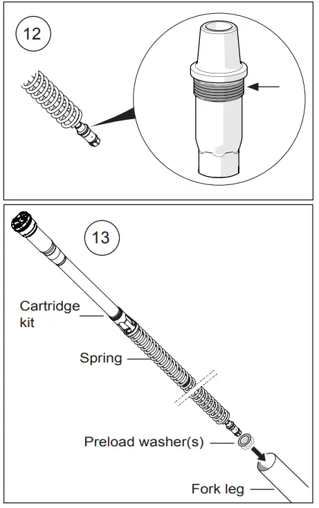 OHLINS FCX 0205 Off Road TTX Cartridge Kit - recommeded spring