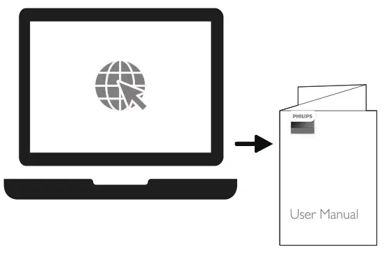 PHILIPS TAR3205 37 Clock Radio - pc