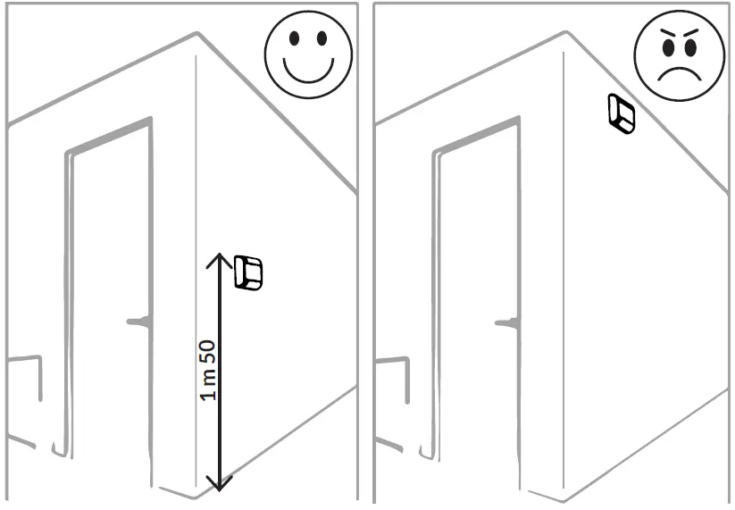 WATTECO Vaqa’O, Vaqa’O+ Indoor THR, Indoor TC-5