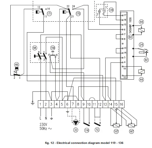 Ferroli-PEGASUS-F3-N-2S-13