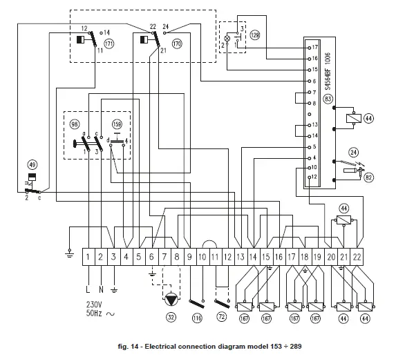 Ferroli-PEGASUS-F3-N-2S156