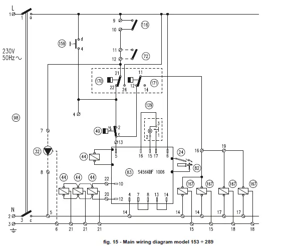 Ferroli-PEGASUS-F3-N-2S156