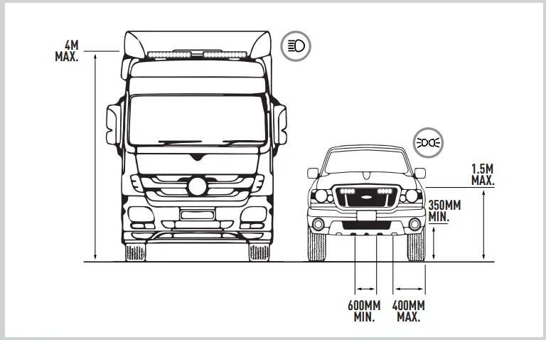 LAZER CANCCR-LZR Lamp-fig5