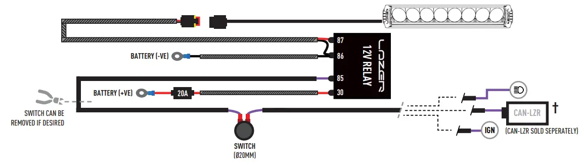LAZER CANCCR-LZR Lamp-fig6
