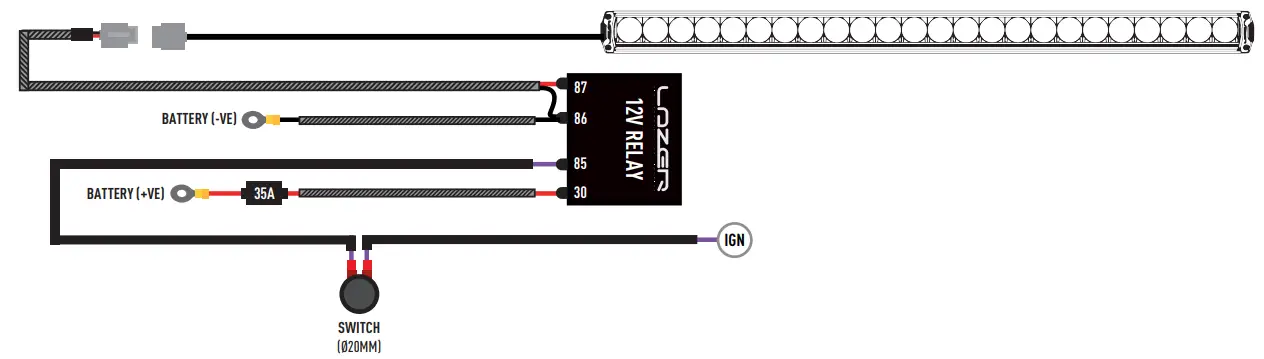 LAZER CANCCR-LZR Lamp-fig8