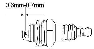 GIRAFFE Podadora de Altura SPARK