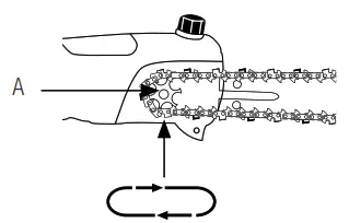 GIRAFFE Podadora de Altura attack