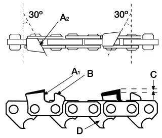 GIRAFFE Podadora de Altura small height