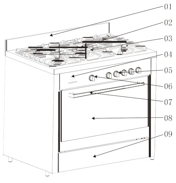 Adexa G36D08-5010 Gas Cooker fig 13