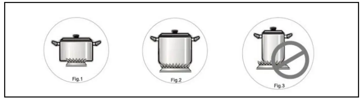 Adexa G36D08-5010 Gas Cooker fig 2