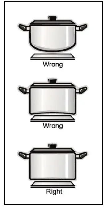 Adexa G36D08-5010 Gas Cooker fig 3