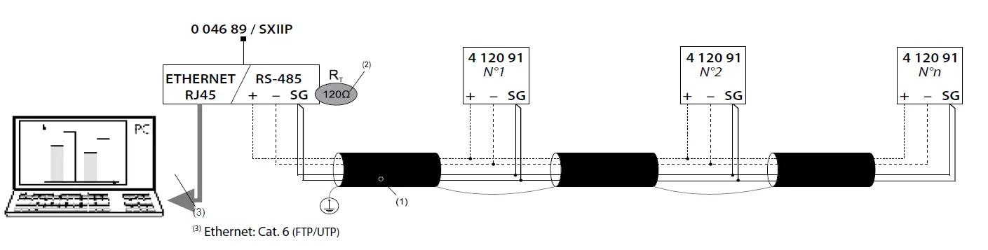 legrand-4 120-90-Three-Phase-Meter-FIG- (5)