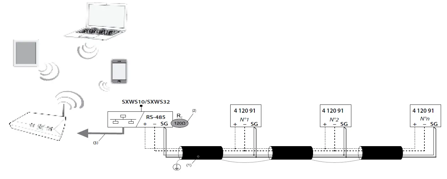 legrand-4 120-90-Three-Phase-Meter-FIG- (6)