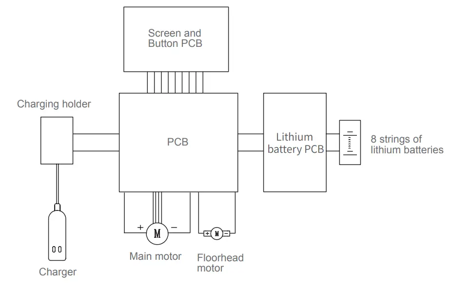 JIMMY-JV85-Handheld-Wireless-Vacuum-Cleaner-Fig-15