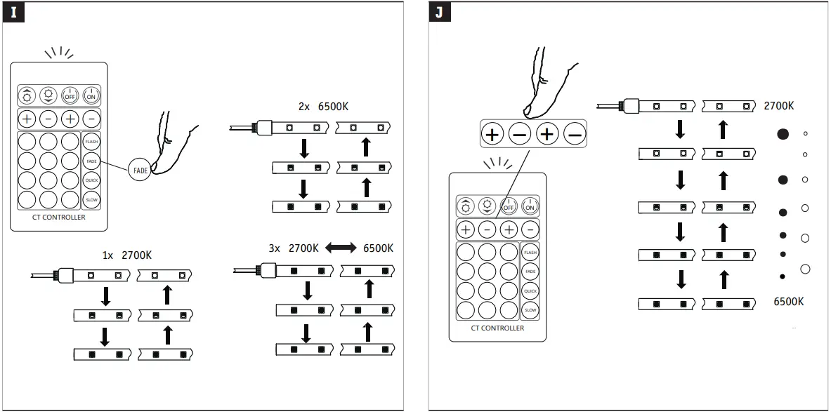 Paulmann-706-23-LED-Stripe-MaxLED-500-Basic-Set-Tunable-FIG-10