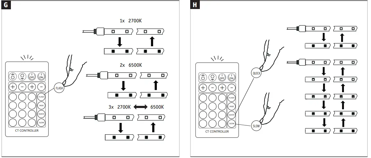 Paulmann-706-23-LED-Stripe-MaxLED-500-Basic-Set-Tunable-FIG-9