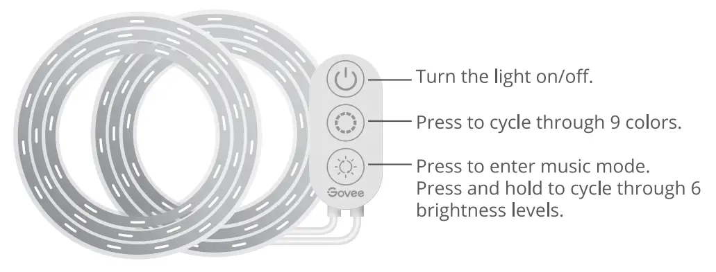 Govee H618F RGBIC Strip Light - fig