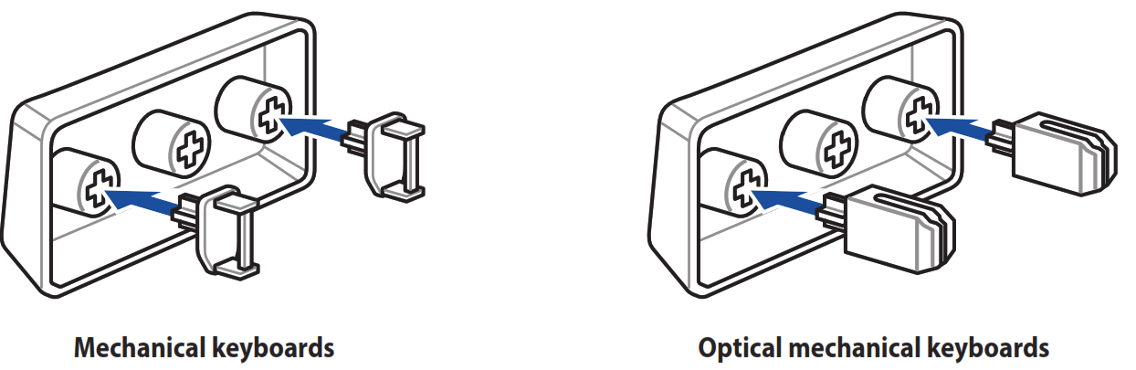 ASUS AC04 Rog Rx Pbt Keycap Set Keyboard Cap - 2