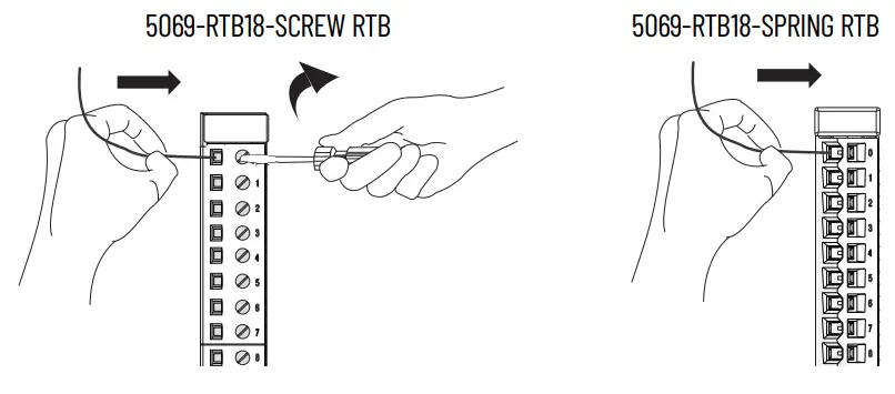 Allen Bradley 5069 IB16 Compact 5000 Digital 16 point Sinking Input Modules - Dimensions 6
