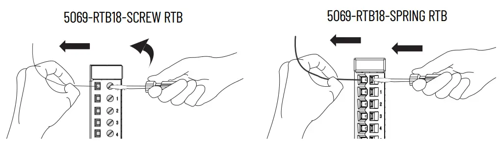 Allen Bradley 5069 IB16 Compact 5000 Digital 16 point Sinking Input Modules - Dimensions 7
