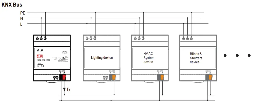 Powering KNX Bus Only