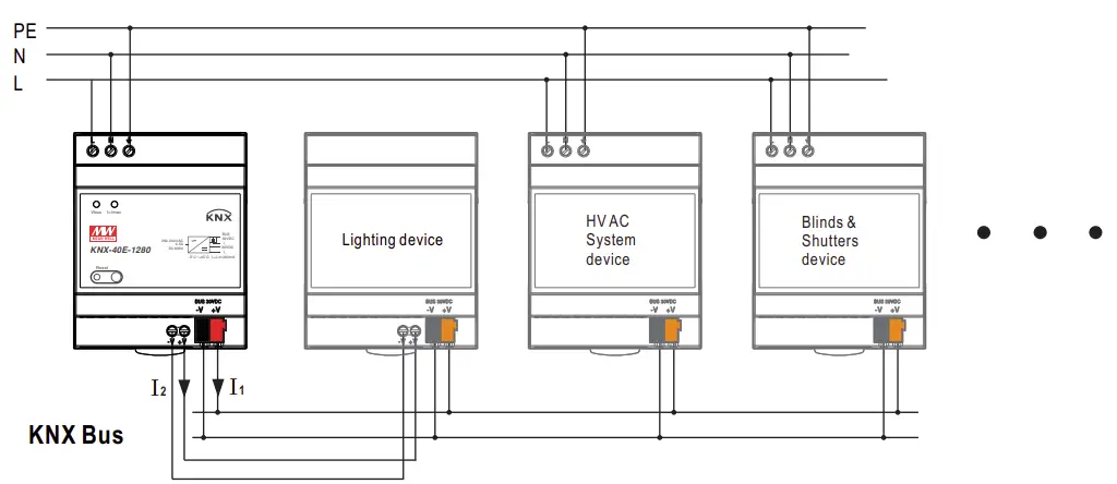 Powering KNX Bus and KNX device