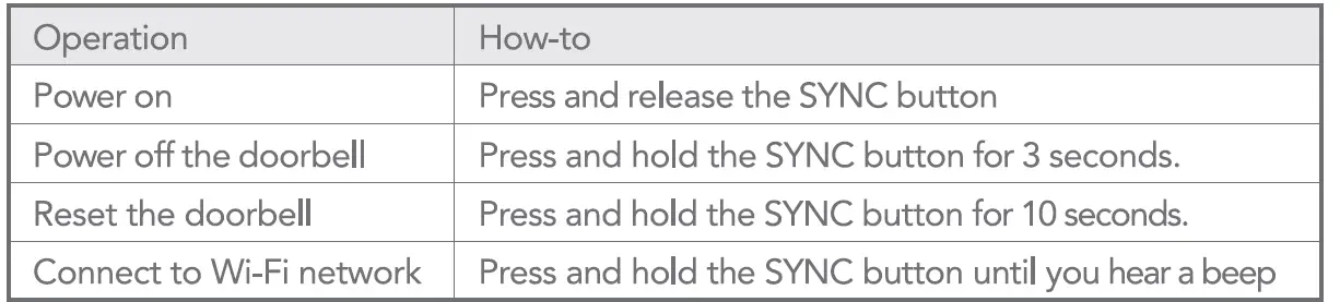 aosu-Video-Doorbell-and-WiFi-HomeBase-FIG-3