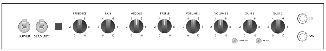 Amplification Smallbox Instructions