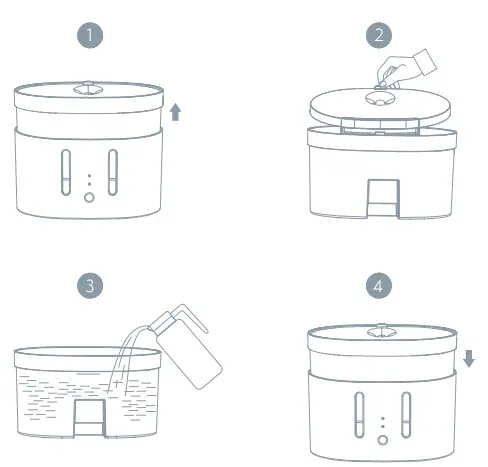 TESLA-TSL-PC-WF2-Smart-Pet-Water-Fountain-fig-4