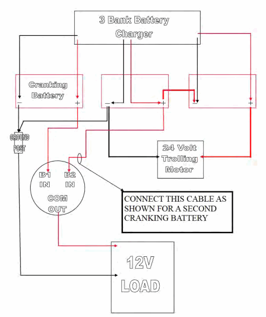 COBIA 2014 21 Bay Boat - FIg24