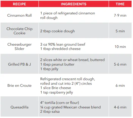 DASH Mini Maker Electric Round Griddle for Individual Pancakes-12
