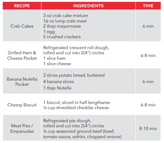 DASH Mini Maker Electric Round Griddle for Individual Pancakes-13