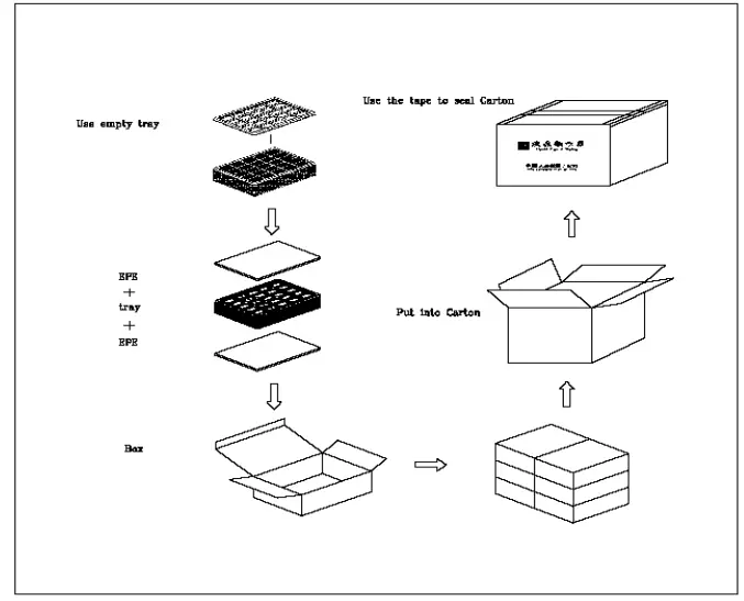 Surenoo-STP0320A1-240320-Series-TFT-LCD-Panel-FIG-84